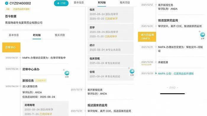 河内1.5分彩：中成药仿制大潮开启