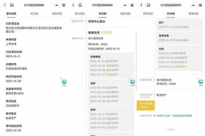 河内1.5分彩：中成药仿制大潮开启